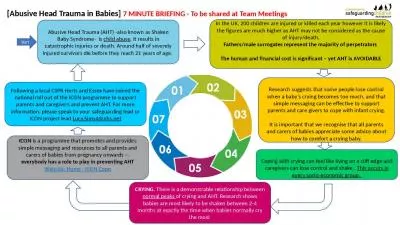 Abusive Trauma Babies Abusive Trauma Babies Meetings Abusive Trauma