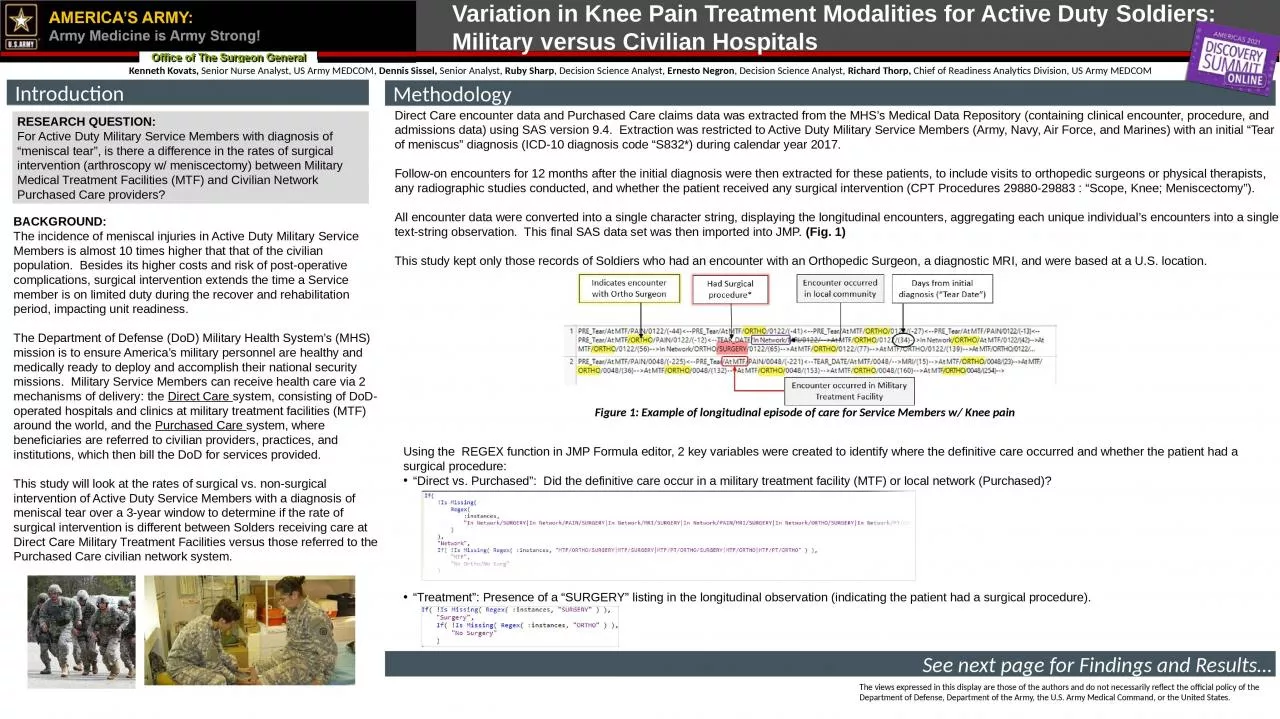 PPT-Active Military Service Members Military Medical Treatment Facilities