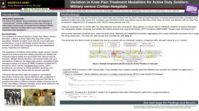 Active Military Service Members Military Medical Treatment Facilities