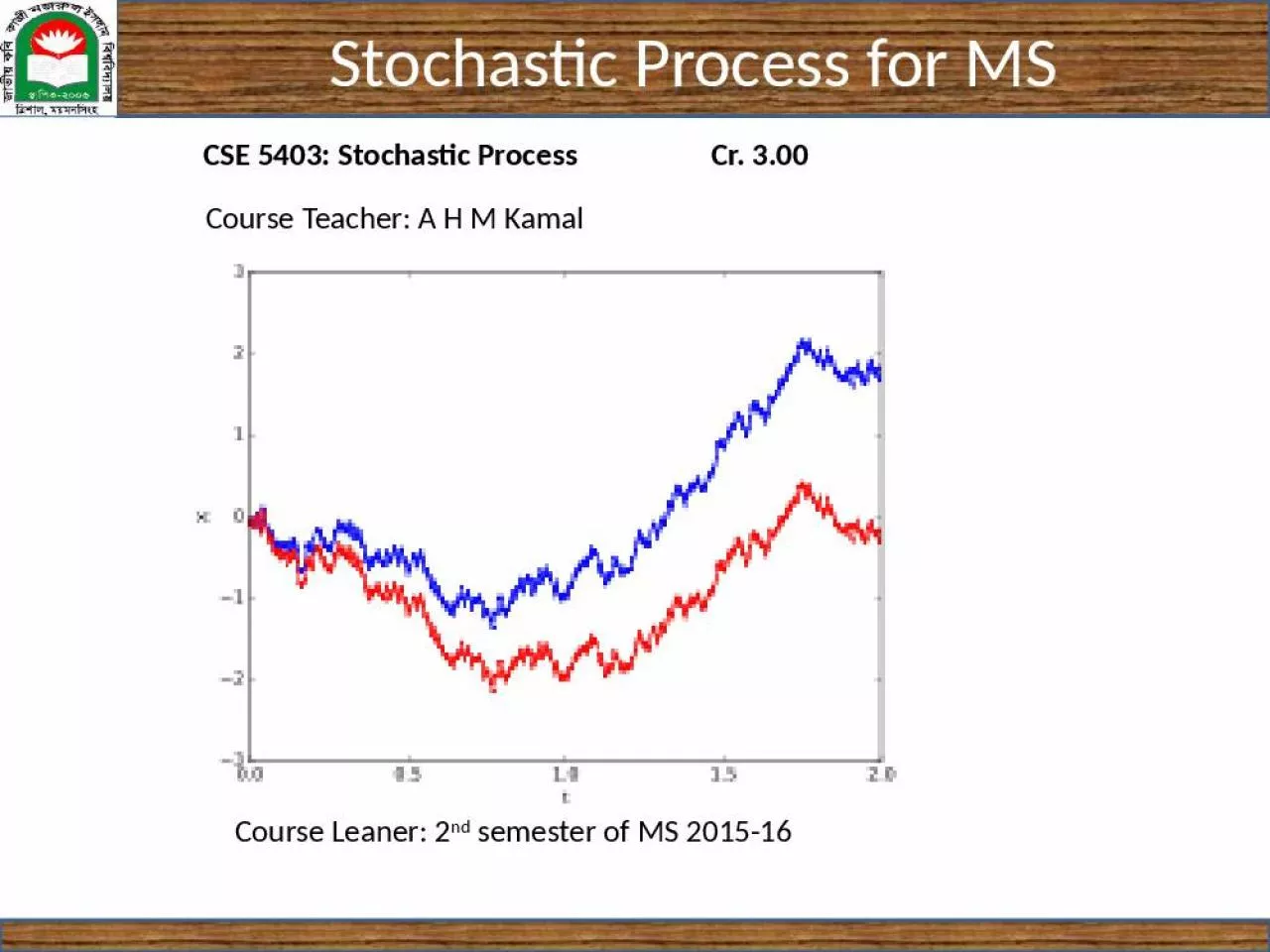 PPT-Stochastic Process Stochastic Course Leaner Course Teacher Kamal