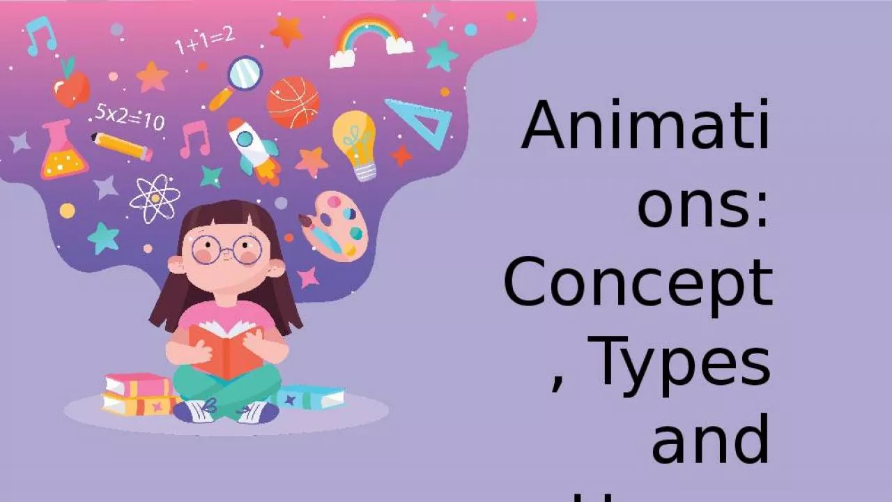 PPT-Animations Concept Types Usage Animation Animation