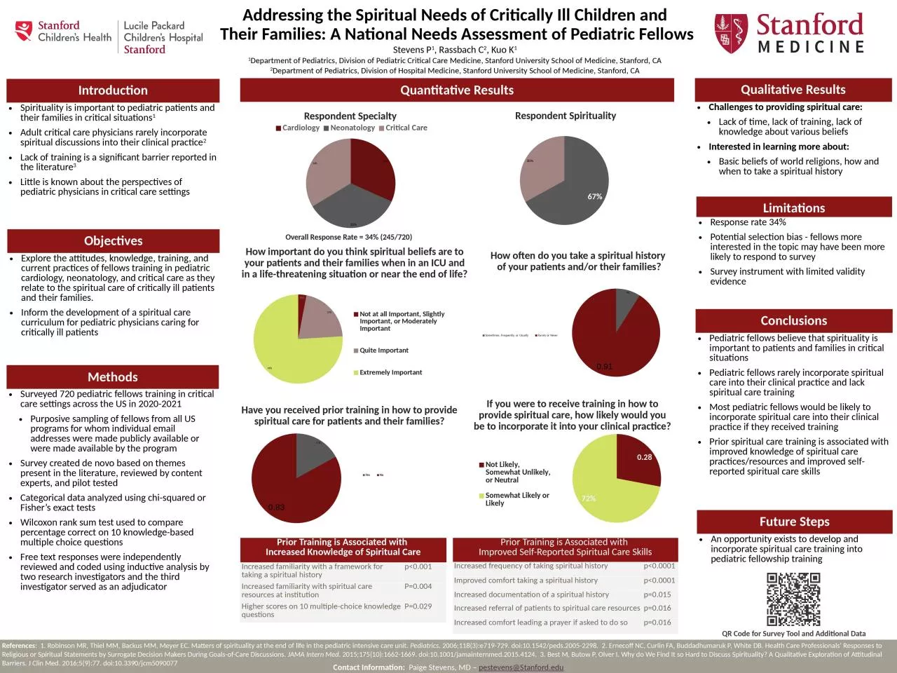 PPT-Potential Spiritual Needs Critically Children Their Families National