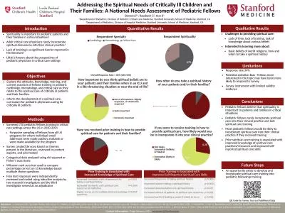 Potential Spiritual Needs Critically Children Their Families National