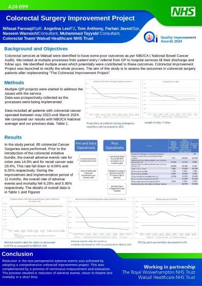 Colorectal Surgery Improvement Angelina Anthony Farhan Naseem Muhammad