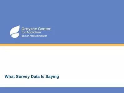 What Survey Data Is Saying