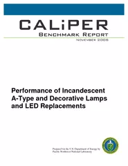 A-Type and Decorative Lamps and LED Replacements