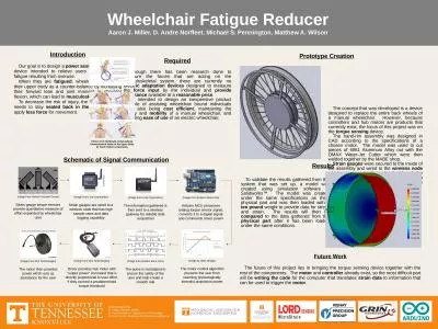 Wheelchair Fatigue Reducer Aaron J. Miller, D. Andre Norfleet, Michael S. Pennington,