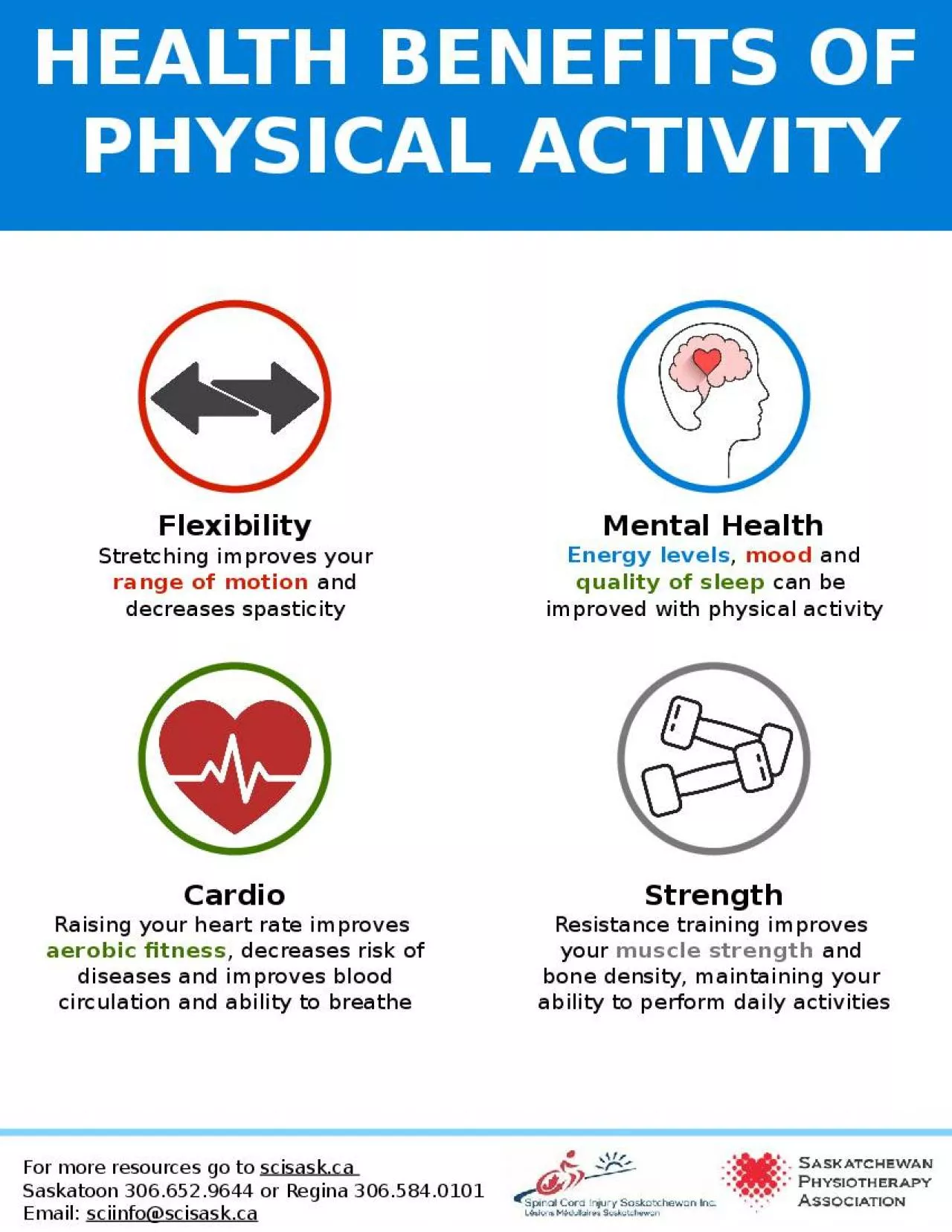 PPT-HEALTH BENEFITS OF PHYSICAL ACTIVITY STAY ACTIVE WHATEVER YOUR ABILITY