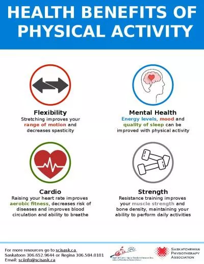 HEALTH BENEFITS OF  PHYSICAL ACTIVITY STAY ACTIVE WHATEVER YOUR ABILITY