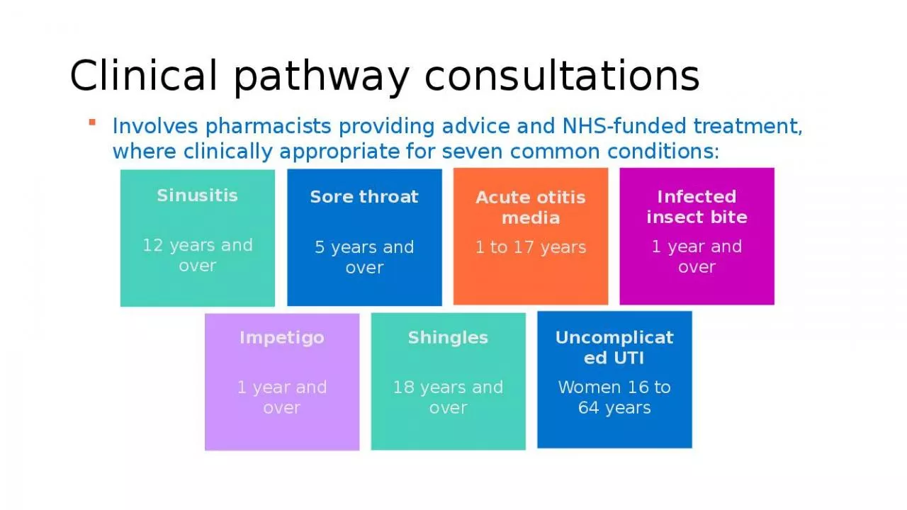 PPT-Clinical pathway consultations