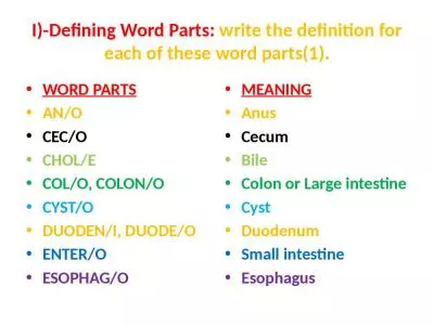 I)-Defining Word Parts: write the definition for each of these word parts(1).