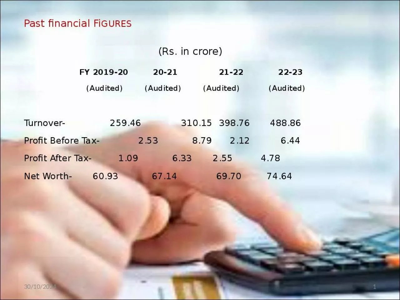 PPT-Past financial FiGURES