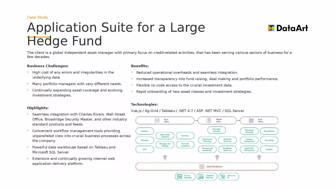 PPT-Application Suite for a Large Hedge Fund