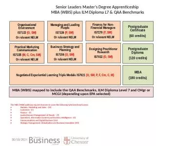 Senior Leaders Master s Degree Apprenticeship  MBA (WBIS) plus ILM Diploma L7 & QAA Benchmarks