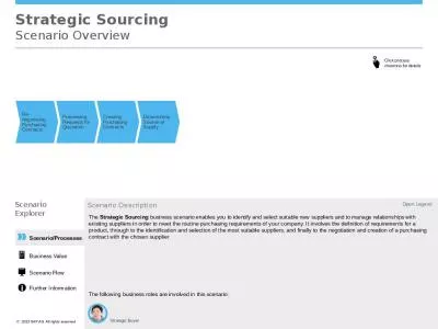 Strategic Sourcing Scenario Overview