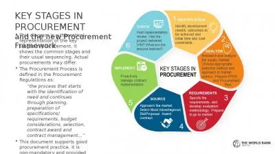 KEY STAGES IN PROCUREMENT and the new Procurement Framework