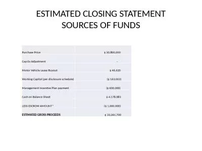 ESTIMATED CLOSING STATEMENT SOURCES OF FUNDS