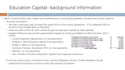 Education Capital- background information