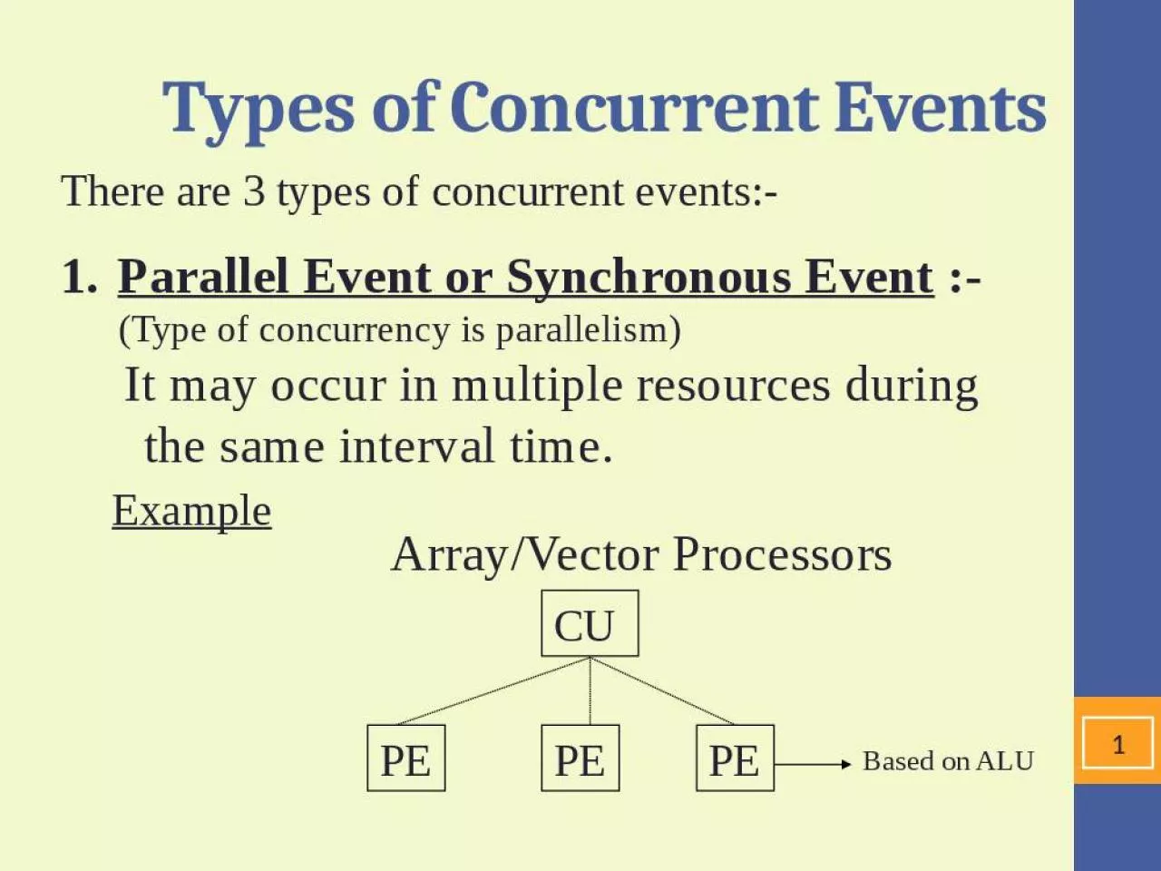 PPT-Types of Concurrent Events