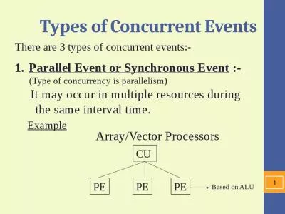 Types of Concurrent Events