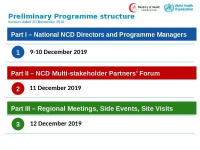 Preliminary Programme structure  Version dated 20 November 2019