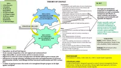 THEORY OF CHANGE