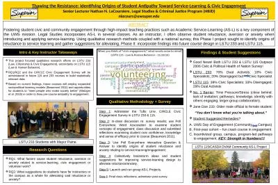 Thawing the Resistance: Identifying Origins of Student Antipathy Toward Service-Learning & Civic Engagement Senior Lecturer Nathan N. LaCoursiere, Legal Studies & Criminal Justice Program (HBJD) nlacours@uwsuper.edu