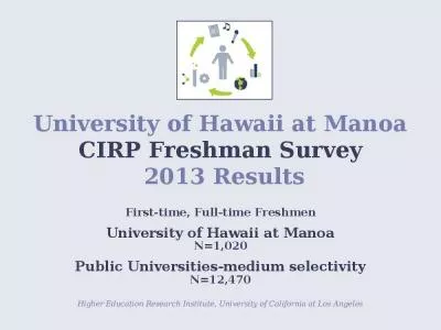 University of Hawaii at Manoa  CIRP Freshman Survey   2013 Results