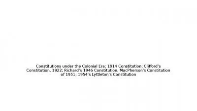 Constitutions under the Colonial Era: 1914 Constitution; Clifford s Constitution, 1922; Richard s 1946 Constitution, MacPherson s Constitution of 1951; 1954 s Lyttleton s Constitution