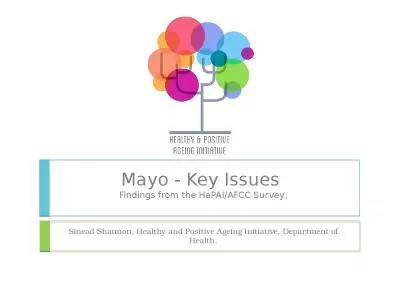 Mayo - Key Issues  Findings from the HaPAI/AFCC Survey,