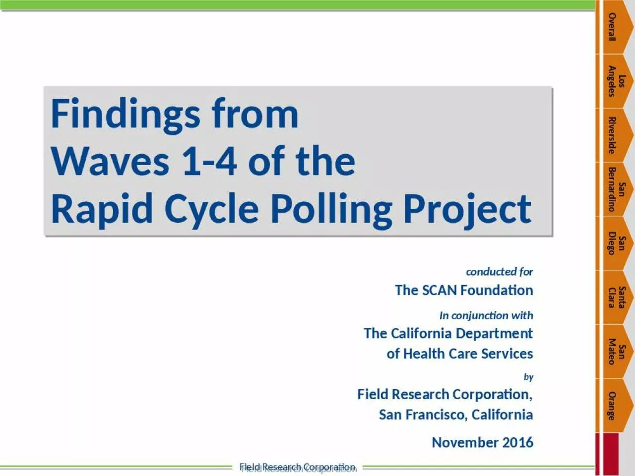 PPT-Findings from Waves 1-4 of the Rapid Cycle Polling Project