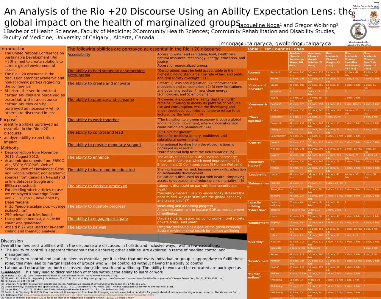 PPT-An Analysis of the Rio +20 Discourse Using an Ability Expectation Lens: the global impact