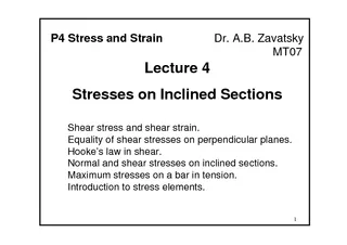 1P4 Stress and Strain                Dr. A.B. ZavatskyMT07Lecture 4Str