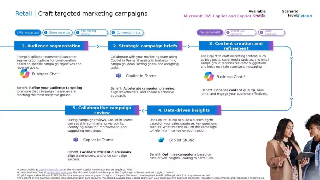 PPT-Retail | Craft targeted marketing campaigns