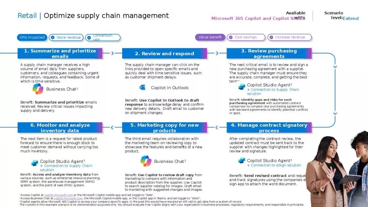 PPT-Retail | Optimize supply chain management