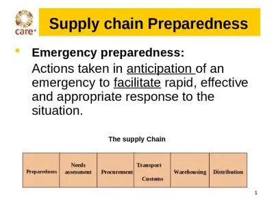 Supply chain Preparedness