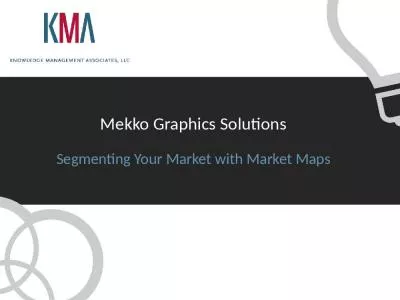 Mekko Graphics Solutions