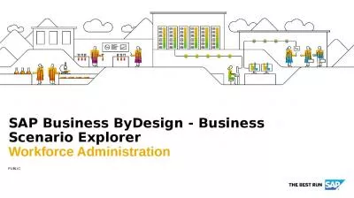 SAP Business ByDesign - Business Scenario Explorer Workforce Administration