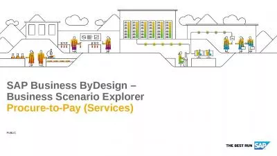 SAP Business ByDesign    Business Scenario Explorer Procure-to-Pay (Services)