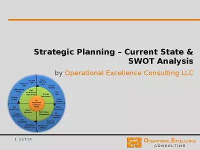 Strategic Planning   Current State & SWOT Analysis