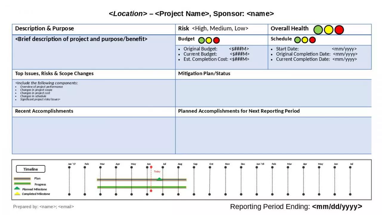 PPT-<Location> <Project Name>, Sponsor: <name>