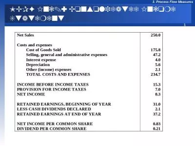 MBPF Inc.: Consolidated Income Statement