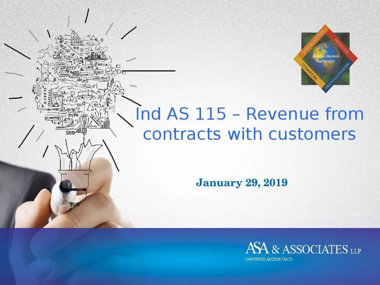 PPT-Ind AS 115 Revenue from contracts with customers