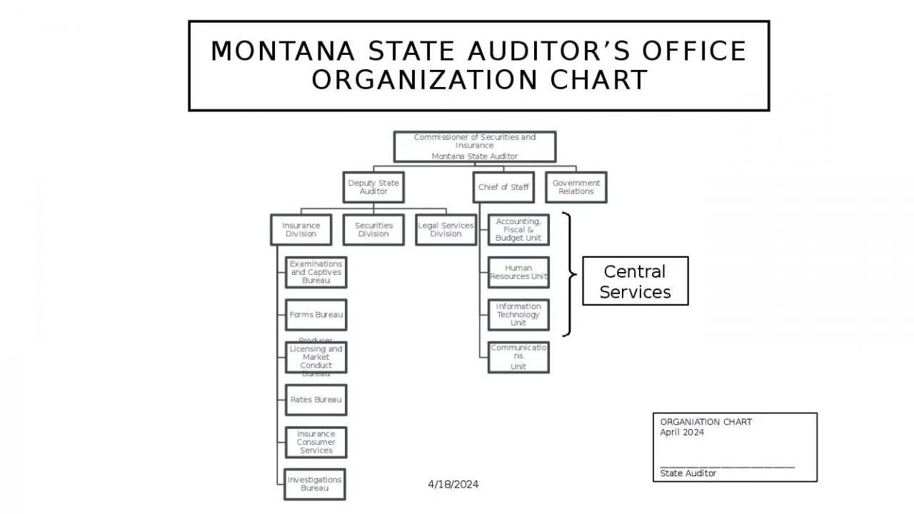 PPT-Montana State Auditor s Office Organization Chart