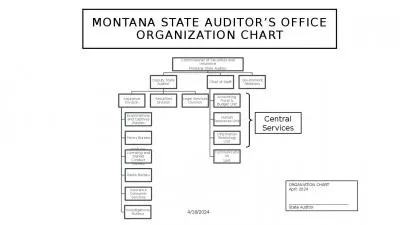 Montana State Auditor s Office Organization Chart