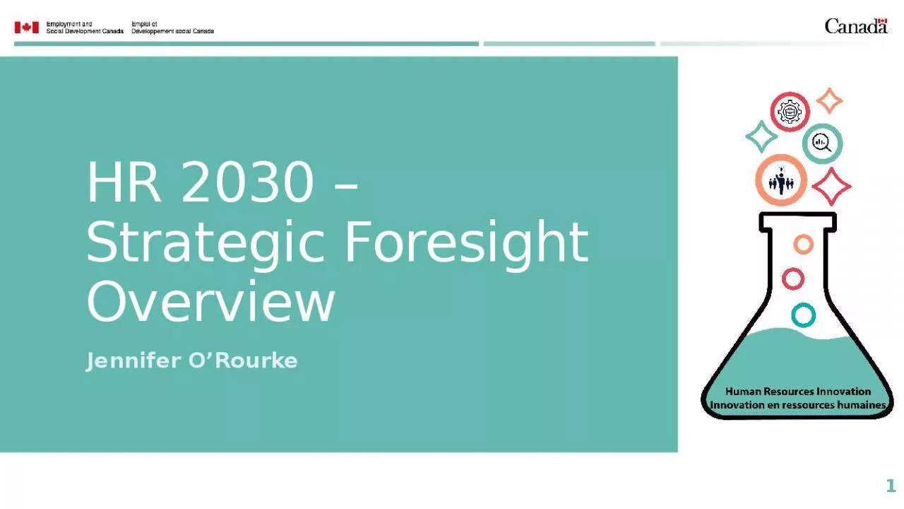 PPT-HR 2030 Strategic Foresight Overview