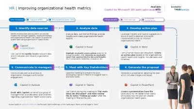 HR | Improving organizational health metrics