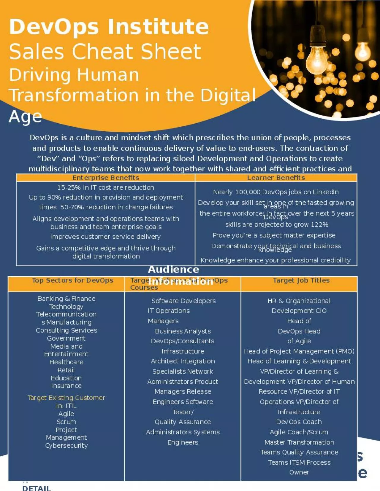 PPT-DevOps Institute Sales Cheat Sheet Driving Human Transformation in the Digital Age