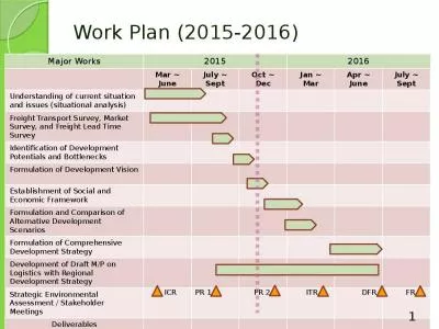 Work Plan (2015-2016)