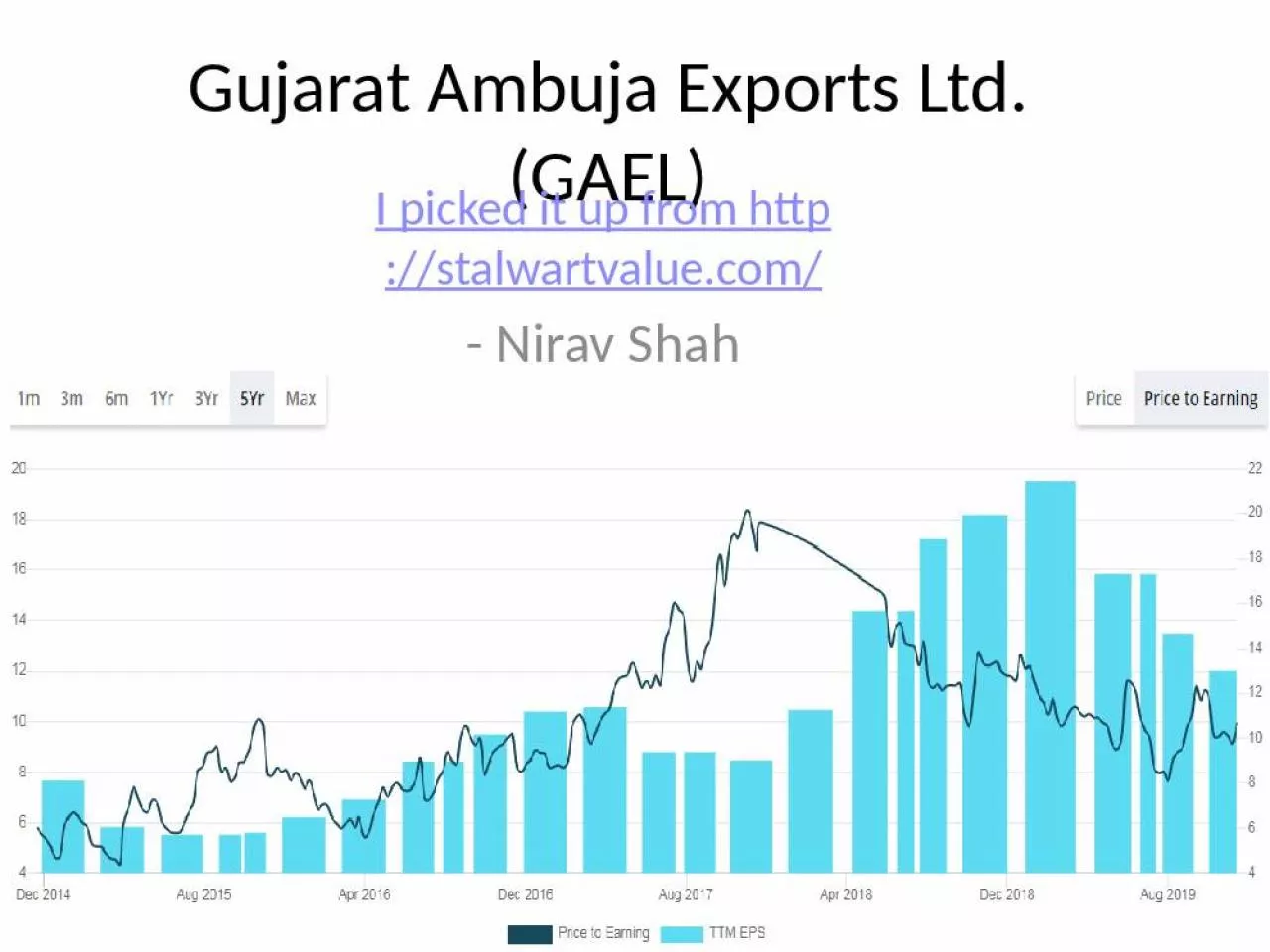 PPT-Gujarat Ambuja Exports Ltd.(GAEL)